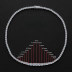 Moissanite Gradient Tennis Necklace